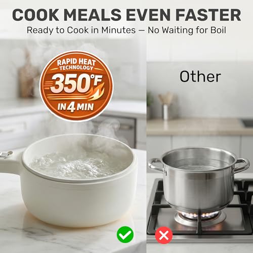 CERAMAX PRO Electric Hot Pot with Lid & Steamer, 1.5L Non Toxic Ceramic Cooker Skillet for Ramen, Eggs, Pasta for Dorms, Camping, RVs, Work, Adjustable Temp. - New Improved 2026 Model