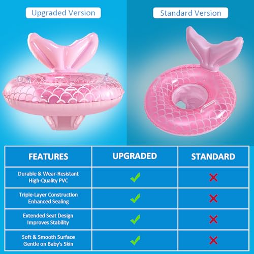 KISSHAKE Baby Pool Float, Mermaid Baby Swimming Float, Toddler Swim Trainer, Inflatable Pool Floats for Toddlers, Water Toys, Infant Swim Floats, Toddler Floaties, Kids Beach Toys Summer Essentials