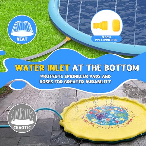 Non-Slip Splash Pad for Kids and Dog, 80" Extra Large Baby Play Mat, Dog Pool Toys, Thicken Sprinkler Pool Summer Outdoor Water Toys for Ages 3-12 Boys Girls, Parent-Kids &Games Fun Backyard (Blue)