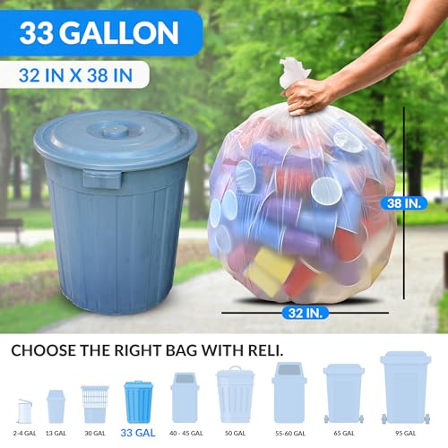 Reli. 33 Gallon Trash Bags Heavy Duty | 50 Trash Bags with Ties | Super Sizeable, Clear, Serious Garbage Cleanup