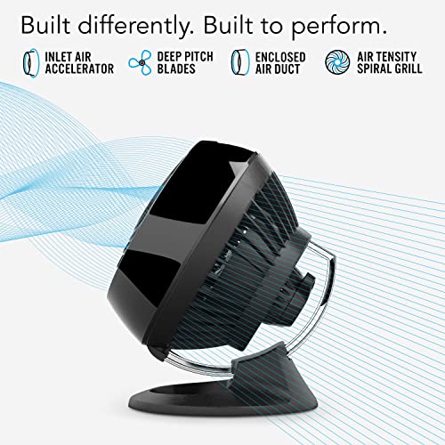 Vornado 160 Personal Air Circulator, Small Fan for Dorm, Desk, and Bedside, Powerful Personal Cooling, 2 Speed Settings, Vortex Air Circulation, Chrome Glide Bar, Multi-Directional Airflow, Black