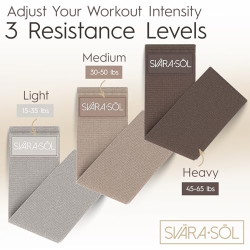 Fabric Resistance Bands Set of 3 for Legs, Glutes, Arms, Booty Bands for Women and Men, Resistance Bands for Working Out, Physical Therapy, Strength Training, Elastic Bands for Exercise