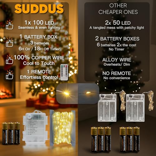 suddus Fairy Lights Battery Operated with Remote, 33ft 100 LED Dimmable Twinkle Lights with Timer, Waterproof Copper Wire String Lights for Bedroom