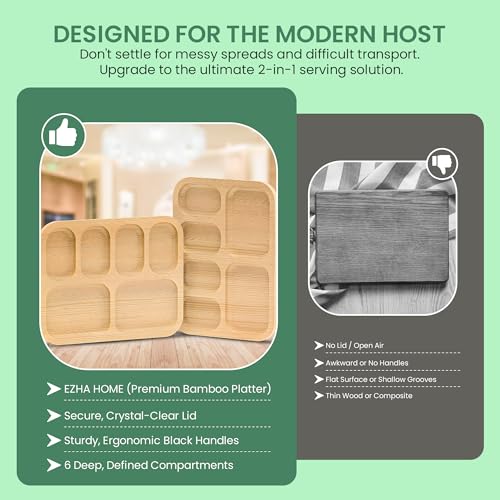 Bamboo Charcuterie Board with Clear Lid, Portable Serving Tray with Handles and Compartments, Cheese Board & Snack Platter for Parties, Travel & Entertaining.