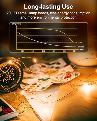 24 Pack Fairy Lights Battery Operated - 3 Modes - 7ft 20 LED Mini Twinkle String Lights Waterproof Silver Wire Firefly Starry Lights for Wedding