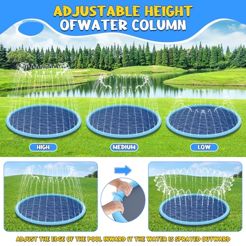 Non-Slip Splash Pad for Kids and Dog, 80" Extra Large Baby Play Mat, Dog Pool Toys, Thicken Sprinkler Pool Summer Outdoor Water Toys for Ages 3-12 Boys Girls, Parent-Kids &Games Fun Backyard (Blue)