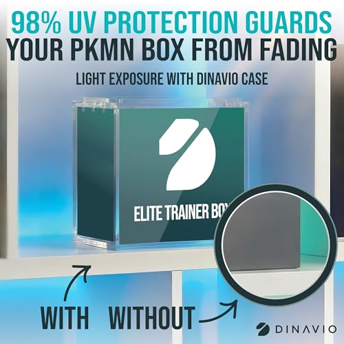 Dinavio Crafthouse Elite Trainer Box Acrylic Display Case Stackable - 8mm + 5mm Ultra Thick Acrylic with N52 Strong Magnets - ETB Case Protector - Compatible with Elite Trainer Boxes