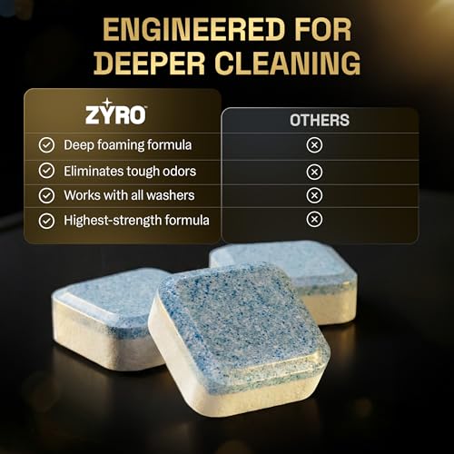 Washing Machine Cleaner Tablets | 24 Pack | Ultra Deep Clean | Eliminates Odors | Washer Cleaner Tablets for HE Front Loader & Top Load Washer | Compatible with All Machines | 1 Year Supply | Zyro