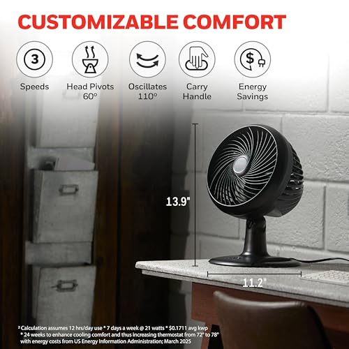 Honeywell Fan, Turbo Force Oscillating Table Fan with 3 Speeds, Air Circulator for Bedroom, Black, HT-906