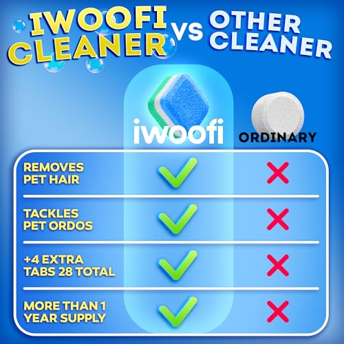 Washing Machine Cleaner Tablets for Pet Owners Pro – Front & Top Load HE Washers – Removes Pet Hair Buildup Eliminates Odors & Residue – 28 Tablets 1-Year Supply – Septic Safe Deep Clean