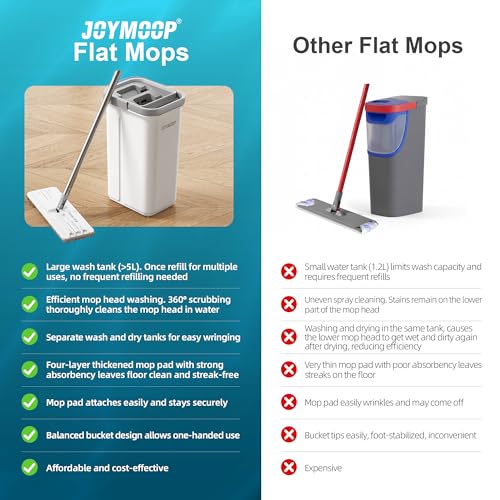 JOYMOOP Mop and Bucket Set, Hands-Free Flat Floor Mop with 3 Washable Microfiber Pads, Wet and Dry Use, Ideal for Home and Commercial Floor Cleaning