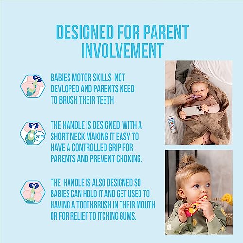 Jordan* | Step 1 Baby Toothbrush | 0-2 Years, Soft Bristles, BPA Free | Green & Blue | 4 Pack