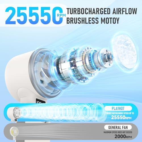 PlayHot Upgraded Portable Handheld Fan with 60°F Ice Cooling, Up tp 12Hrs Personal Fans Portable Rechargeable, 5 Speed 25550RPM Powerful Portables Fan Handheld, Hand/Neck/Desk Fan 3 IN 1(White)