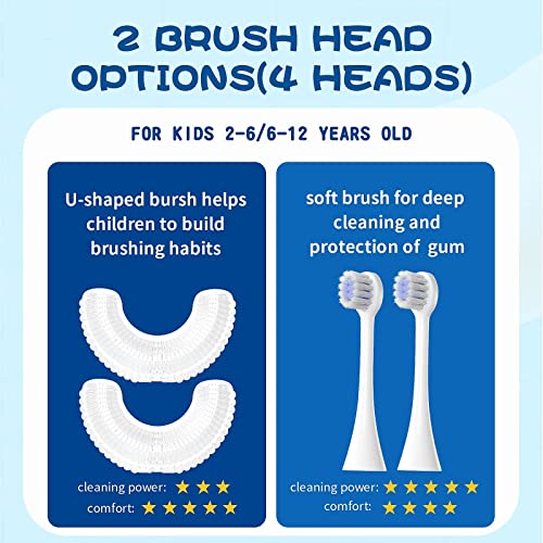 DYCROL Kids U Shaped Electric Toothbrush with 4 Brush Heads, Sonic Toothbrush Kids with 5 Modes, Cartoon Dinosaur 360-Degree Cleaning IPX7 Waterproof Design (2-6 Age (Blue))