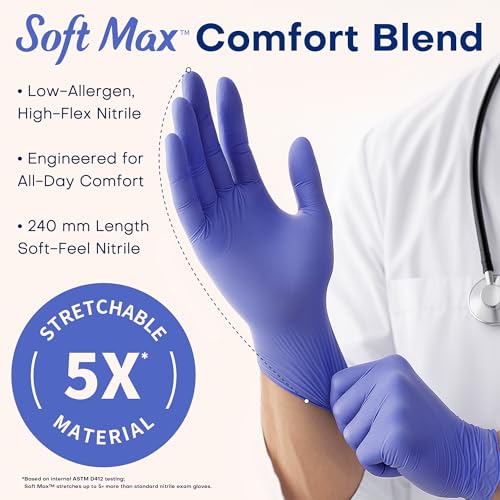 Supmedic Medical Soft Max™ Nitrile Exam Gloves, Powder-Free Latex-Free Food Safe Clean Disposable Glove Blue Iris 100/1000 Ct