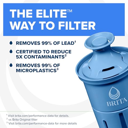 Brita Filter Replacements for Water Pitchers and Dispensers, Elite, NSF Certified to Remove 99% of Lead, 2 Count, Blue