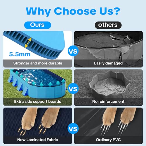Raxurt Foldable Dog Pool, 72'' Large Dog Pool for Large Dogs with Reinforced Sidewalls for Stability, Portable Pet Bath Tub for Indoor Outdoor Backyard Use