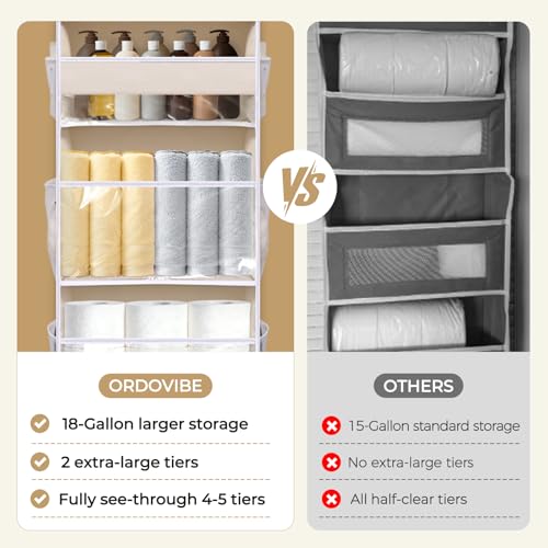 5 Tiers Over the Door Organizer with 10 Mesh Side Pockets, 44 lbs Weight Capacity Closet Hanging Storage Organizer with Large Clear Window Kids Toys