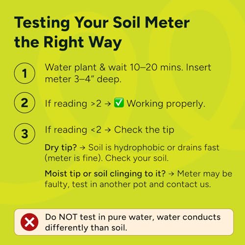 GROWIT Plant Moisture Meter - Accurately Tells You When to Water Your Plants - 26cm, No Battery Needed