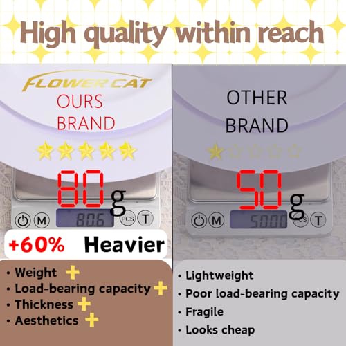 FLOWERCAT 60PCS White Plastic Plates - Heavy Duty White Disposable Plates for Mother's Day/Birthday Party/Wedding -serve for 30 guests Include 30PCS 10.25" & 30PCS 7.5" Plates for Party