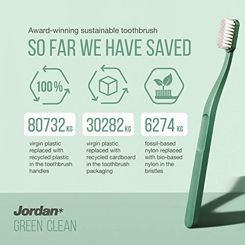 Jordan* ® | Green Clean Manual Toothbrush | Sustainable, Scandinavian Design, Soft Bristles, Mixed Colors | 4 Units