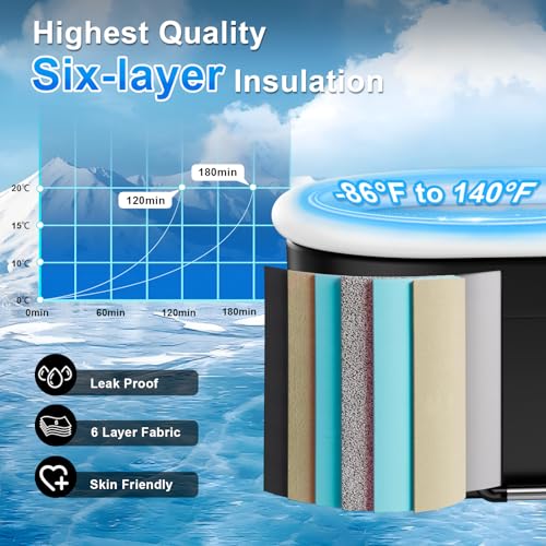Wxtkkom XL 132 Gallon Oval Cold Plunge Tub with Air Inflatable Ring, Collapsible Ice Bath Pool, Multi-Layer Portable Drop-In Bathtubs with Cover, Ideal for Athlete Recovery, Indoor Gym & Outdoor
