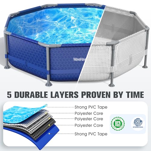Above Ground Pool,10ft x 30in Frame Deep Swimming Pool,Round Family Pool,Large Above Ground Pool Easy Set,1200 Gallon Pool,Outdoor Backyard Pool for Kids,Adults-Blue,Pump Not Included