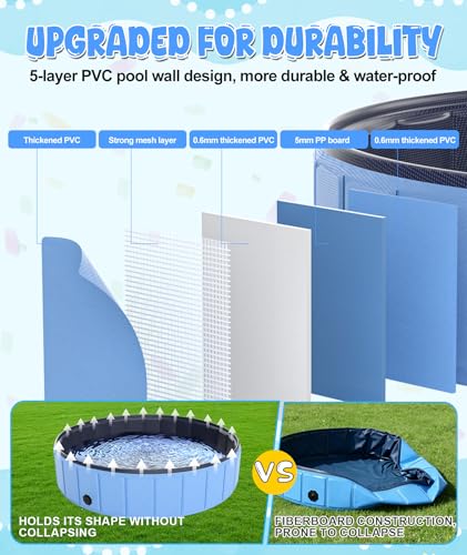Large Foldable Dog Pool 75”x16”, EPN Heavy Duty Hard PVC Collapsible Dog Pool for Large Dogs and Kids, Leakproof Non-Slip Pet Wading & Bathing Tub with Drain, for Indoor & Outdoor Use