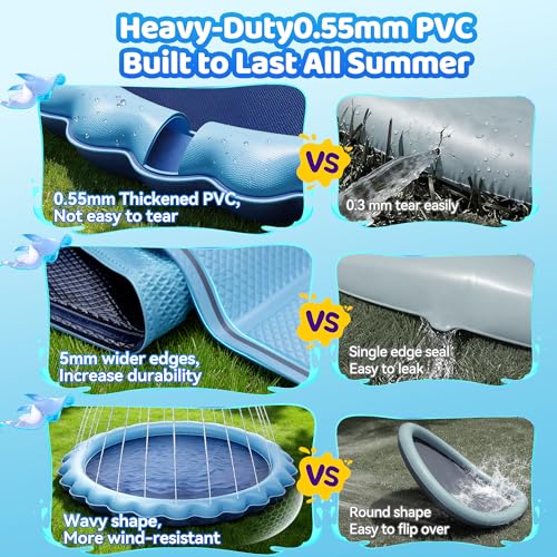 Meowant Splash Pad for Kids and Pet, Not-Slip Sprinkler Play Mat for Toddler and Dog, Summer Toys, Outdoor Backyard Baby Pool and Dog Pool, Children and Pet for Outside, 75"