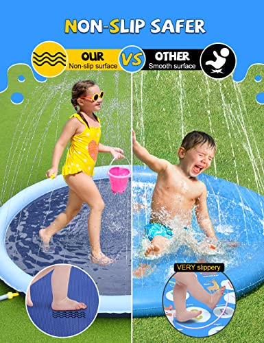 VISTOP 67" Non-Slip Splash Pad for Kids and Dogs, Thickened Sprinkler Pool for Toddlers, Outdoor Backyard Water Toys, Fun Fountain Play Mat for Babies, Children & Pets Blue