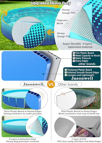 Jasonwell Kiddie Baby Pool with Canopy - Foldable Infant Toddler Kids Pool with Shade Baby Beach Essentials Tent Swimming Wading Pools for Toddlers 1-3 + Kids Dogs Ball Pit Backyard Water Play G, 48"
