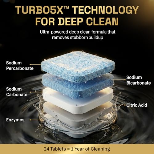Washing Machine Cleaner Tablets | 24 Pack | Ultra Deep Clean | Eliminates Odors | Washer Cleaner Tablets for HE Front Loader & Top Load Washer | Compatible with All Machines | 1 Year Supply | Zyro