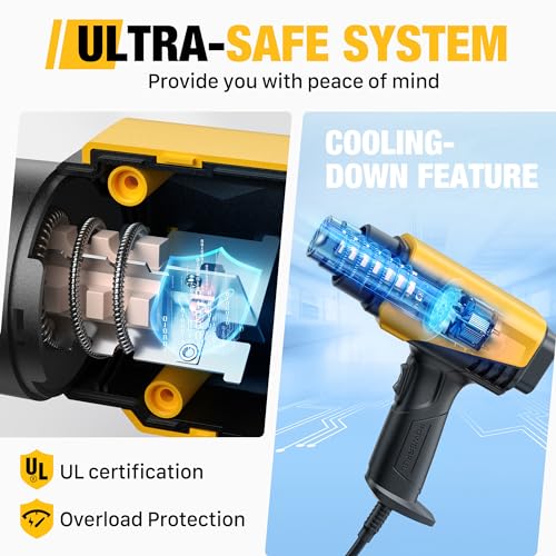 SEEKONE 1800W Heat Gun Compact Design Heavy Duty Hot Air Gun 122℉-1202℉（50℃- 650℃）Variable Temperature Control for 2 Speed Settings with 4 Nozzels for Crafts, Vinyl Wrap, Shrink Tubing