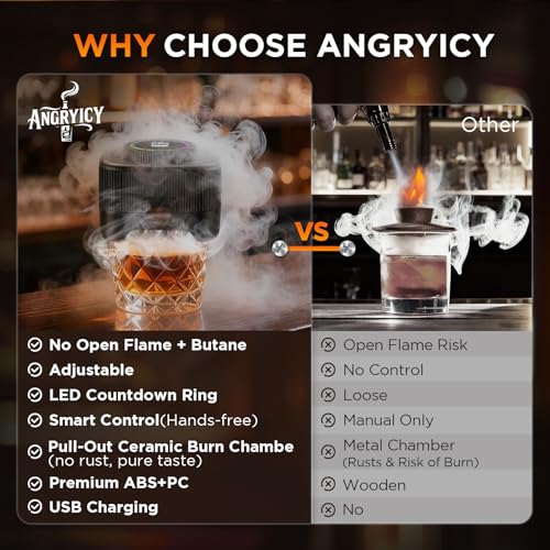 Electric Whiskey Smoker Kit with 0-60s Adjustable Timer, No Butane Needed, Cocktail Bourbon Drink Smoker Infuser Kit Smoke Whisky Set with 6 Wood Chips Flavors, Birthday Gifts for Men, Dad, Husband