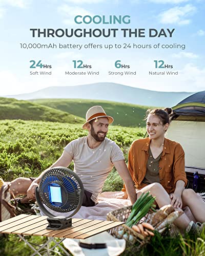 xasla 10000mAh Portable Rechargeable Clip on Fan, 8-inch Battery Operated, 4 Speeds, 24 Hours Work Time for Outdoor, Camping, Golf Cart, Home & Office Use (Blue)