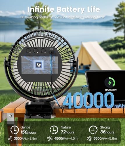 40000mAh Clip on Fan for Golf Cart - 8-inch Portable Rechargeable Fans - Max Up to 150Hrs Work Time - Battery Operated Fan with LED, Remote, Timers, Hook for Office, Desk, Camping, Treadmill, Tent