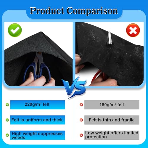 11x7.5ft Rectangular Pool Liner Pad for Above Ground Swimming Pools,Thickened Under Pool Mat Padding,Pools Bottom Liner Protector to Prevent Punctures & Extend Liner Life