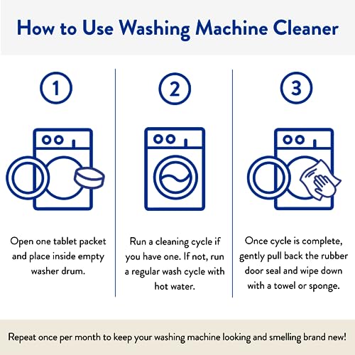 THE CLEAN PEOPLE Washing Machine Cleaner - Washer Machine Cleaner Tablets for Removing Odor, Grime & Scale Buildup - Front Load and Top Load Laundry Machine Cleaner - 10 Count