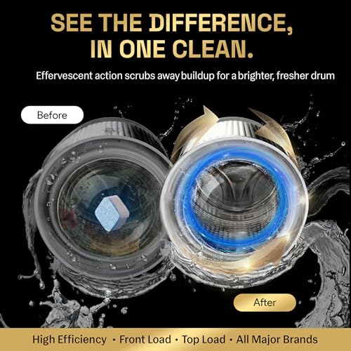 Washing Machine Cleaner Tablets | 24 Pack | Ultra Deep Clean | Eliminates Odors | Washer Cleaner Tablets for HE Front Loader & Top Load Washer | Compatible with All Machines | 1 Year Supply | Zyro