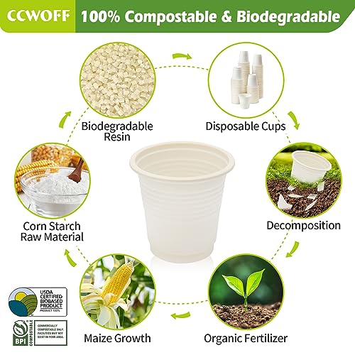 Compostable Disposable 3oz Bathroom Cups 100P Mouthwash Eco Friendly Plastic Paper Cups Biodegradable Bath Rinse Medicine Urine, Replace Mini Small Bathroom Cup 3 oz Paper Plastic Cup
