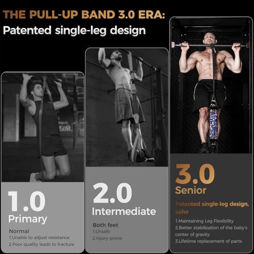 Innstar Pull Up Assistance Bands, Heavy Duty Resistance Band for Pull Up Assist, Adjustable Resistance 165-265lbs with Fabric Feet/Knee Rest, Pull Up Bands Assistance Bands