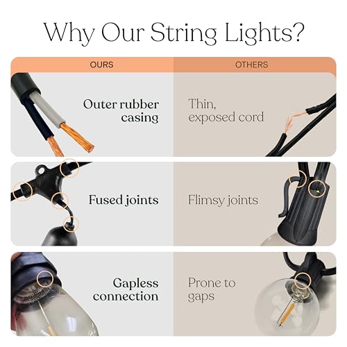 Brightech Ambience Pro Solar Powered Outdoor String Lights -27 ft Commercial Grade Waterproof Edison Patio Lights, Shatterproof LED String Lights for