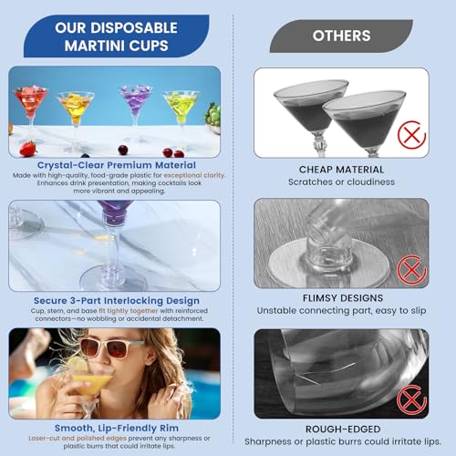 CALBODE 40 Pack Plastic Martini Glasses 5 Oz Disposable Cocktail Glasses, Tall Mini Martini Cups, Plastic Margarita Glasses Perfect for Spring Party Birthday Wedding Easter and All Events