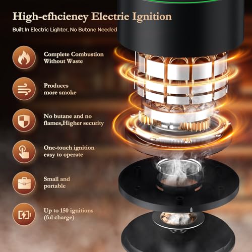 Electric Whiskey Smoker Kit-Rechargeable Cocktail Smoker Set with 6 Wood Chips-Unique Bourbon Ideal Christmas, Birthday, Valentine's Day Gift,Gifts for Men, Dad, Husband