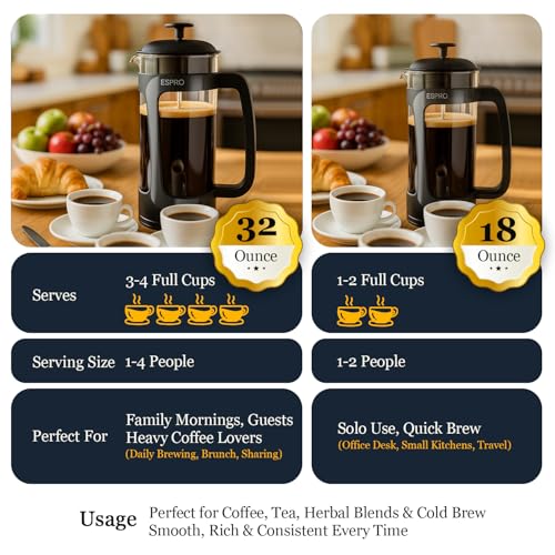 ESPRO P3 French Press Coffee Maker – Patented Double Micro-Filter for Grit-Free Brew, Heat Resistant thicker Borosilicate Glass Coffee press – (Black 32 oz)