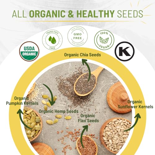 Sunbest Natural Organic Super Seeds Mix, 2-Pack – Raw Chia, Flax Seed, Hemp, Pumpkin & Sunflower Seeds – Great For Trail Mix, Smoothies & Salads – Superfood Blend Rich in Protein & Fiber (32 oz)