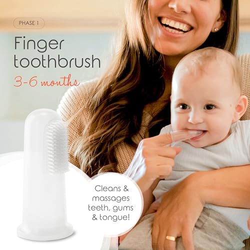 Cherish Baby Care Baby Toothbrush & Toddler Toothbrush Set (0-2 Years) - BPA-Free & Safety-Tested, 2023 Award Winner, Food-Grade Silicone (Teal)