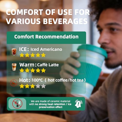 Ceramic Coffee Mug with Lid & Straw, 15oz Handmade Glazed Travel Mug, Microwave & Dishwasher Safe, Fits Most Car Cup Holders, Giftable Mug for Latte, Iced Coffee & Daily Warm Drinks