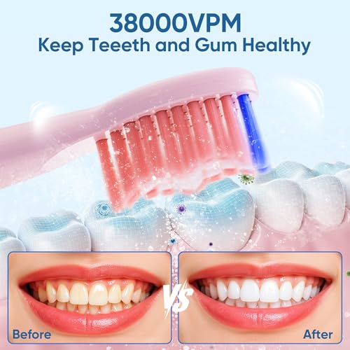 Sonic Electric Toothbrush for Adults & Kids - 5 High-Performance Modes, 8 Replacement Heads, 2.5-Hour Fast Charge, Built-in Smart 2-Minute Timer, IPX7 Waterproof, 35 Day Battery Life - Pink