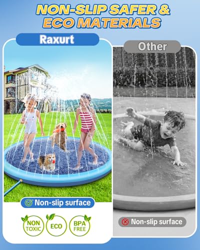 Raxurt Splash Pad, Non-Slip Thicken Splash Pad for Kids Ages 4-8 Toddler Baby Splash Sprinkler Pad Dog Pool Summer Outdoor Water Toys for Boys Girls, 59'' Blue